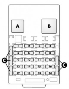 Diagrama de fusíveis e relés da unidade de controle do Alfa Romeo 166 FL.
