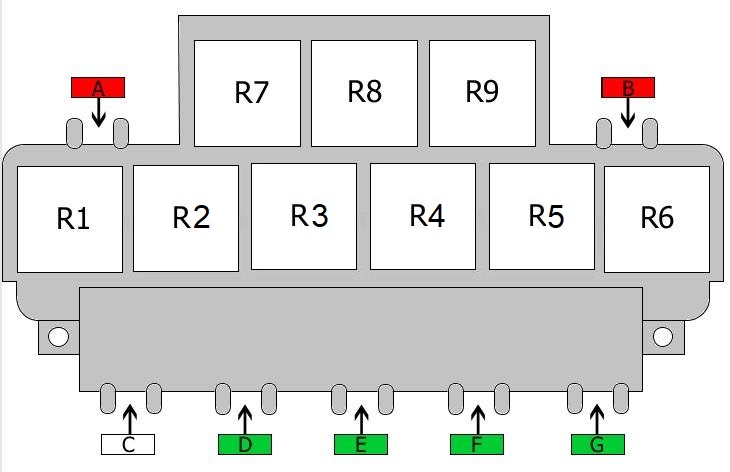 Terceiro diagrama da caixa de fusíveis, com legendas para identificação precisa.