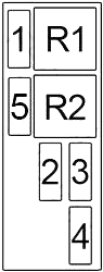 Caixa de fusíveis do compartimento do motor, com o relé J26.