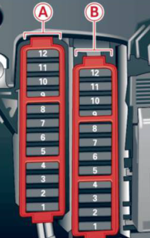 Esquema de fusíveis do Audi Q5 8R, lado do passageiro no painel.