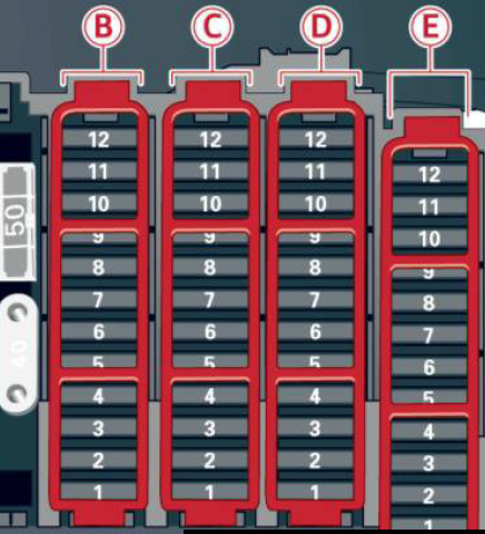 Localização e diagrama dos fusíveis no porta-malas direito do Audi Q5.