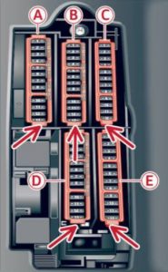 Localização do fusível 7 do isqueiro no Audi S4 (2018).