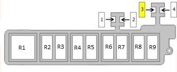 Esquema da caixa de fusíveis e relés do Audi TT 8J na cabine.