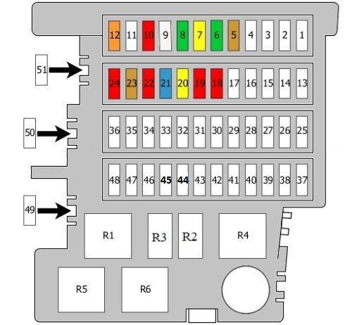Diagrama da caixa de fusíveis e relés do Audi TT 8J no motor.