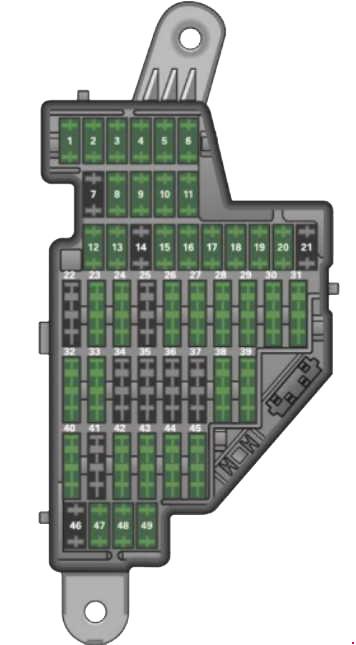 Diagrama detalhado da caixa de fusíveis do Audi TT 8J na cabine.