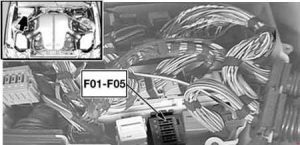 Fusível do compartimento do motor para o modelo de motor S85.