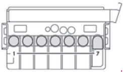 Localização do relé de desligamento no diagrama de fusíveis do Sprinter W906.