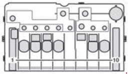 Diagrama de fusíveis para o aquecedor elétrico auxiliar PTC no Mercedes Sprinter W906.
