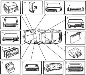 Relé do sistema de ar condicionado para modelos Saab até 1998.