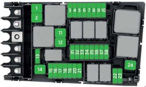 Diagrama dos fusíveis do Skoda Kodiaq localizados no compartimento do motor.