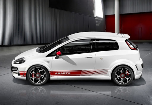 Abarth Punto Evo (2010-2012) – caixa de fusíveis