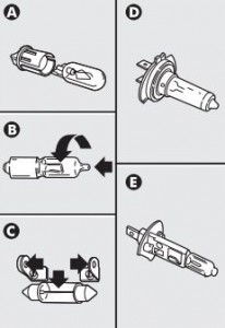 Tipos de lâmpadas para modelos de carro fabricados entre 2005 e 2010.