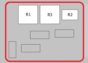 Localização da caixa de fusíveis na cabine do Alfa Romeo Crosswagon.