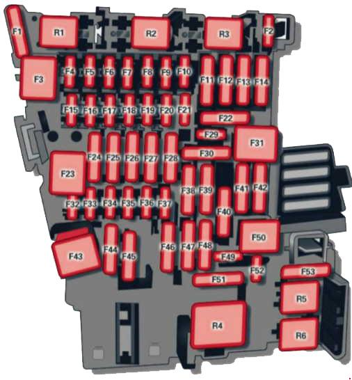 Diagrama de fusíveis do painel de instrumentos no compartimento do motor.