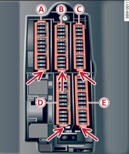 Diagrama de fusíveis para o espaço dos pés do motorista (volante à direita).