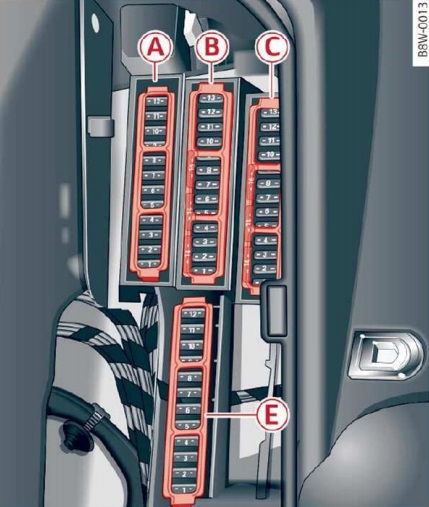 Diagrama de fusíveis da eletrônica da coluna de direção na bagageira.