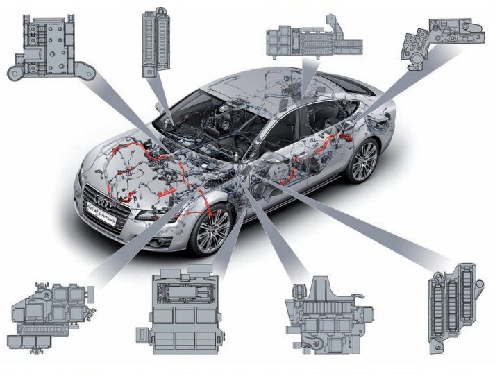 Diagrama de localização do fusível do isqueiro no Audi A7.