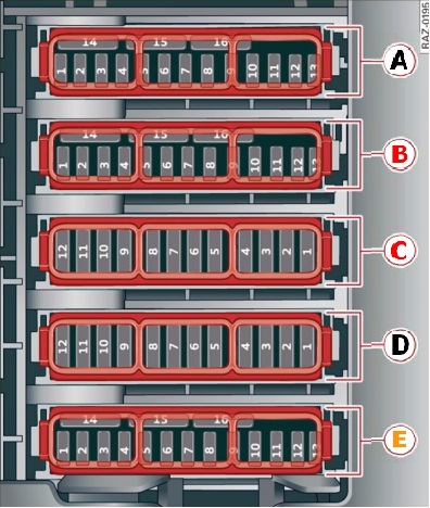 Diagrama da caixa de fusíveis no espaço para os pés, com inversão C/D.