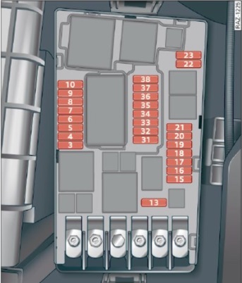 Diagrama da caixa de fusíveis do compartimento do motor, modelo 2021.
