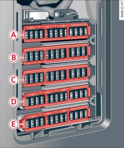 Diagrama do painel de fusíveis no apoio para os pés, direção direita.