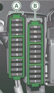 Painel de instrumentos do Volvo 850 (1996-1997) no lado direito.