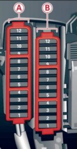 Painel de instrumentos do Audi S4 (2014-2016) no lado direito.