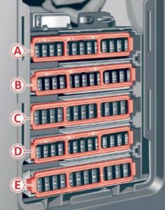 Área dos pés do passageiro dianteiro do Audi S4 (2017) com volante à direita.