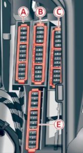 Atribuição de fusíveis no porta-malas esquerdo para controle do ar condicionado.