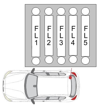Caixa de fusíveis do porta-malas no lado direito, conforme diagrama.