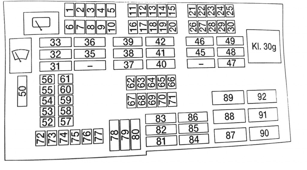 Diagrama detalhado da caixa de fusíveis BMW com numeração.