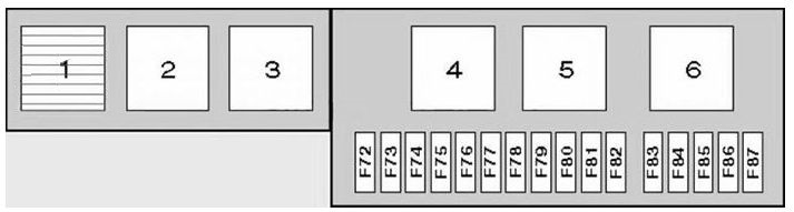 Diagrama de fusíveis do porta-malas para modelos 4.4/4.6 (até 02/02).