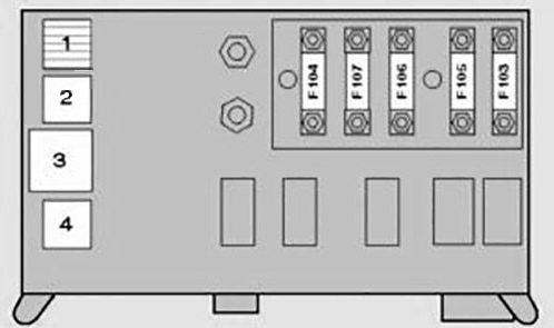 Bloco de relés do compartimento de passageiros, atrás do diagrama de fusíveis.