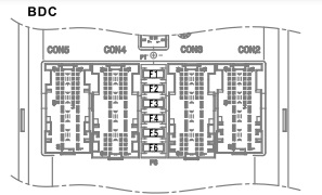 Controlador Body Domain Controller (BDC) do BMW X5 G05.