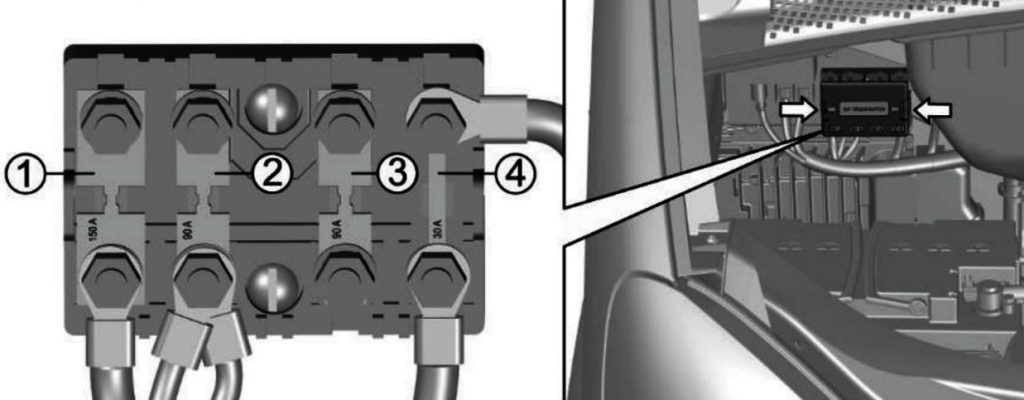 Diagrama da caixa de fusíveis para modelos a diesel.