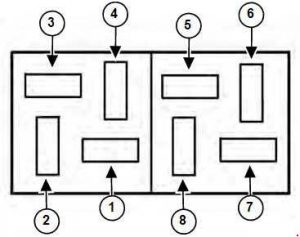 Diagrama de distribuição de fusíveis para escavadeira, ano de fabricação.