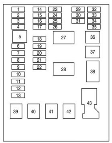 Diagrama da caixa de fusíveis do compartimento do motor, perto da bateria.