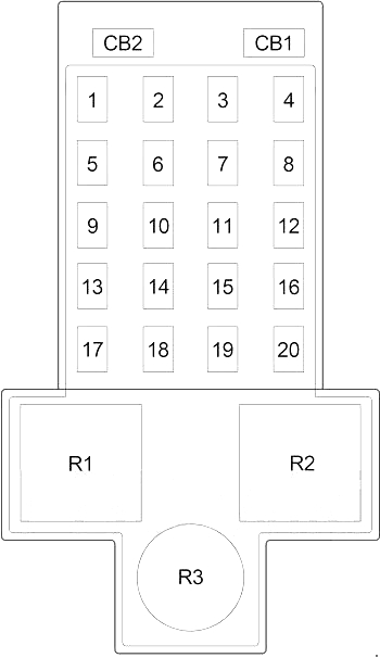 Painel de fusíveis da cabine, próximo à coluna de direção.