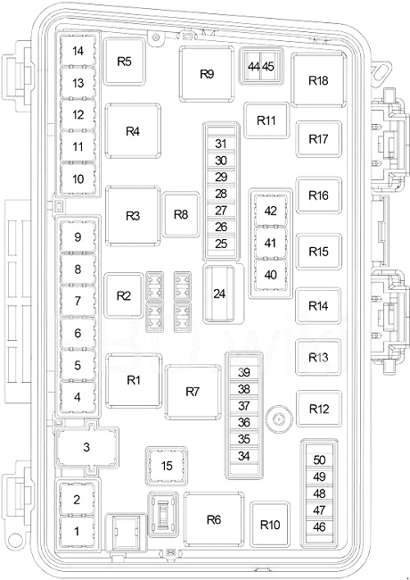 Diagrama detalhado do Módulo de Potência Integrado (IPM) no compartimento do motor.