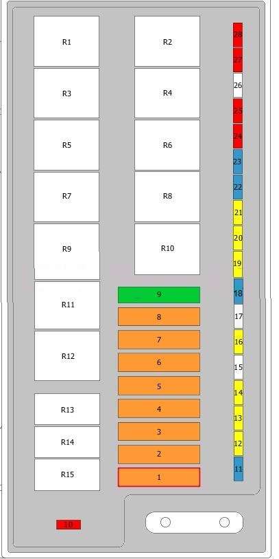 Diagrama detalhado da caixa de fusíveis do Chrysler Voyager (1995-2001).