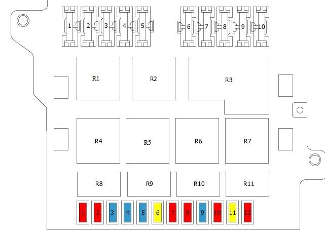 Diagrama de fusíveis para Chrysler Voyager, modelos 2001-2007.