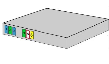 Diagrama detalhado da caixa de fusíveis do Citroen Berlingo (M49, M59) 1996-2011.