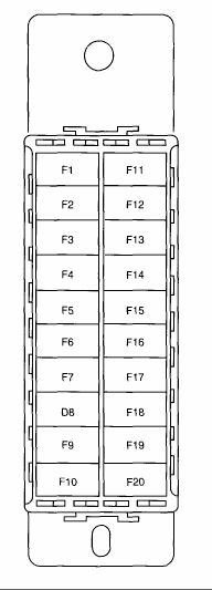 Diagrama de fusíveis para modelos de 2009 a 2012.