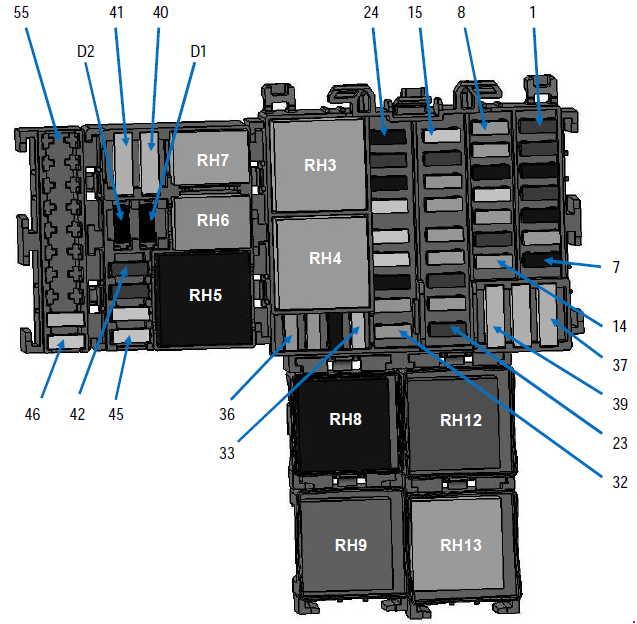 Diagrama detalhado da caixa de fusíveis do painel de instrumentos.