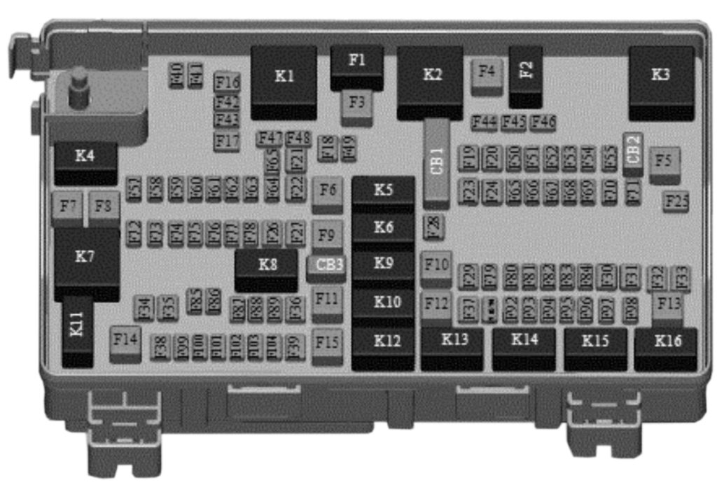 Centro de Distribuição de Energia com layout de fusíveis e componentes.