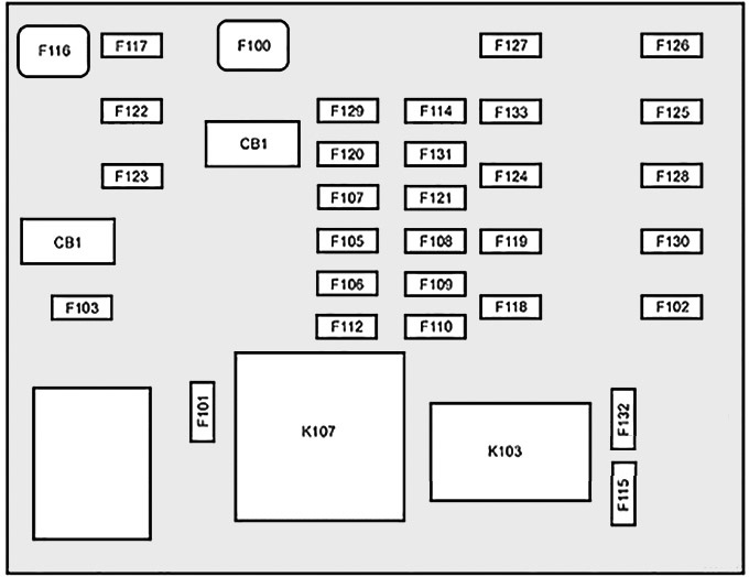 Diagrama da caixa de fusíveis internos do Dodge Journey, lado do passageiro.