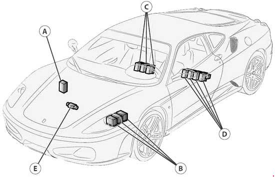 Diagrama de localização dos componentes elétricos para modelos 2004-2009.