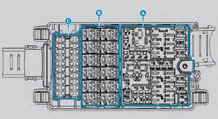 Caixa de fusíveis do compartimento do motor do Fiat 500 (2022).