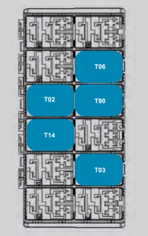 Caixa de fusíveis B no compartimento do motor do Fiat 500 (2022).