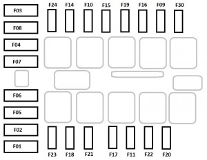 Caixa de fusíveis no compartimento do motor do Fiat Ducato 2006-2014.