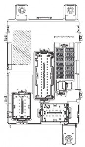 Diagrama de fusíveis do painel de instrumentos, próximo à coluna de direção.